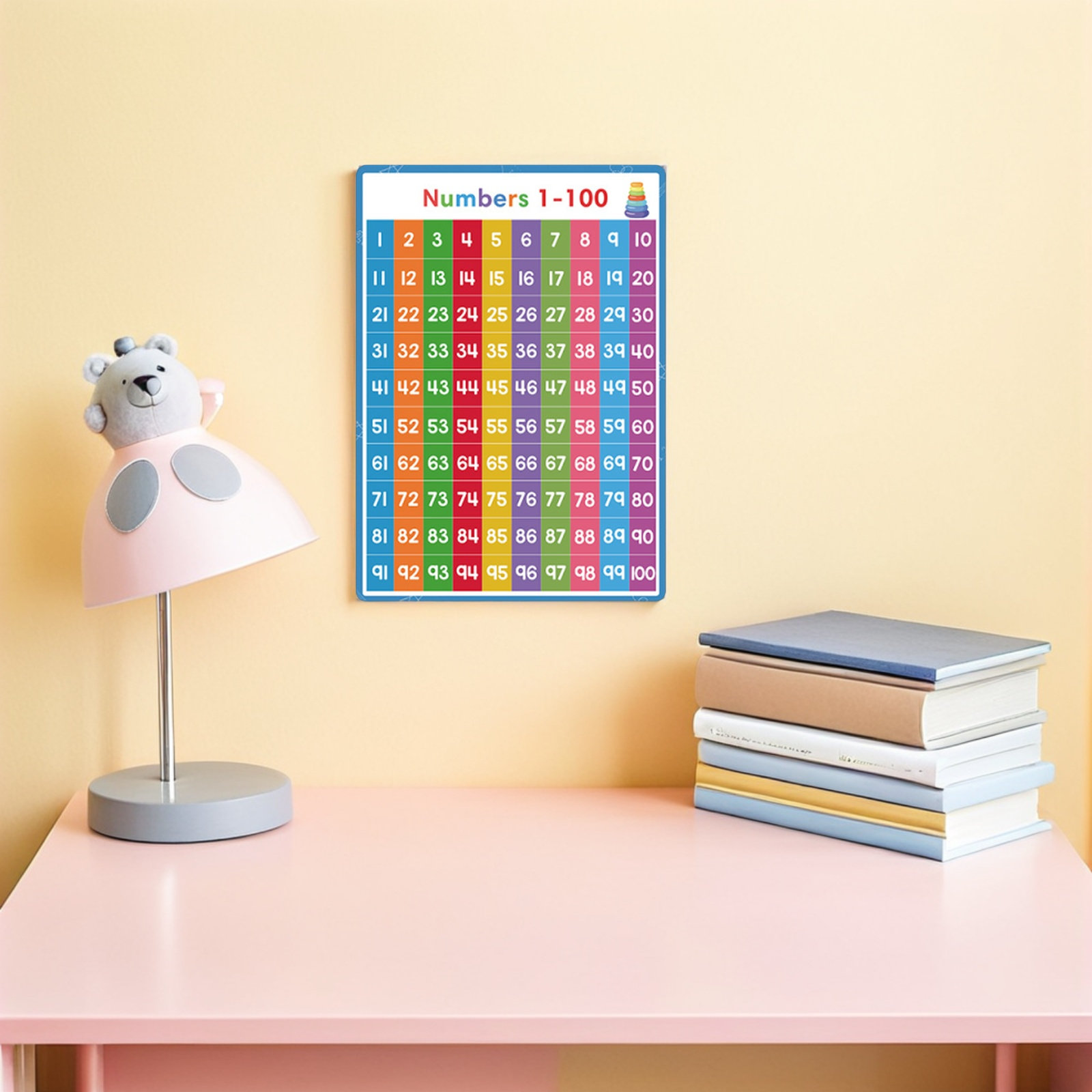 2Pcs Alphabet Numbers Poster H - Kids Definition Of Education 리뷰 및 가격
