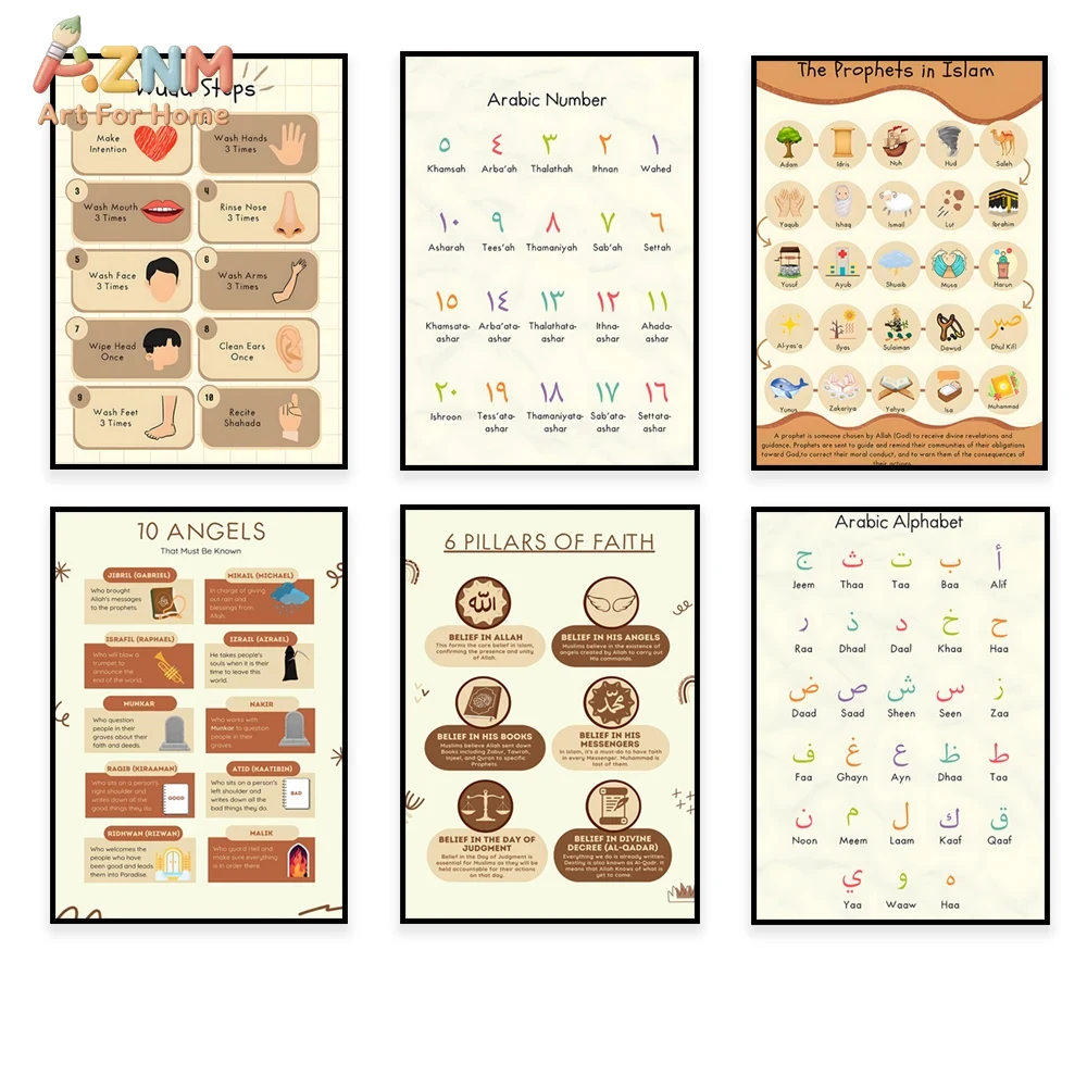 AZNM Islamic Educational Canva - Kids Education Steps 리뷰 및 가격