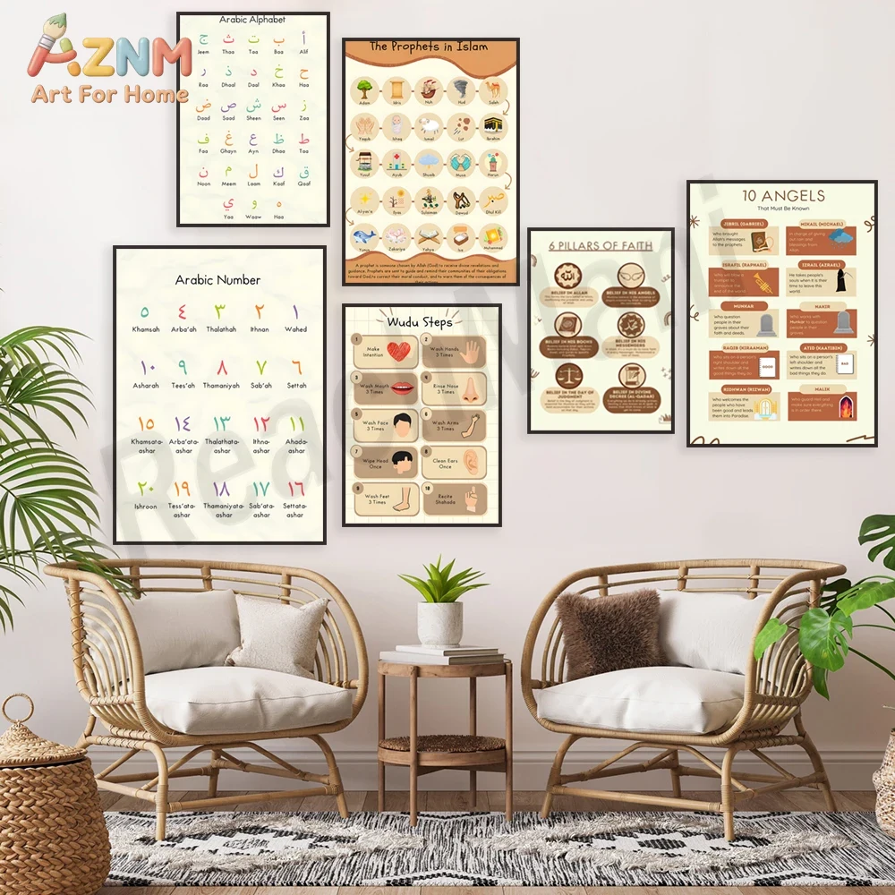 AZNM Islamic Educational Canva - Kids Education Steps 리뷰 및 가격
