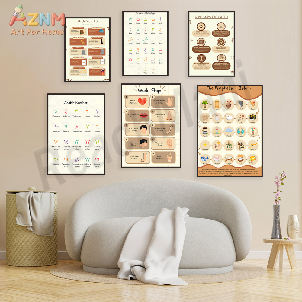 AZNM Islamic Educational Canva - Kids Education Steps 리뷰 및 가격