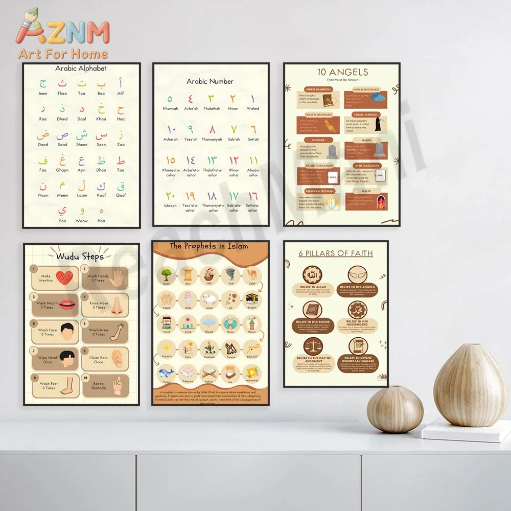 AZNM Islamic Educational Canva - Kids Education Steps 리뷰 및 가격