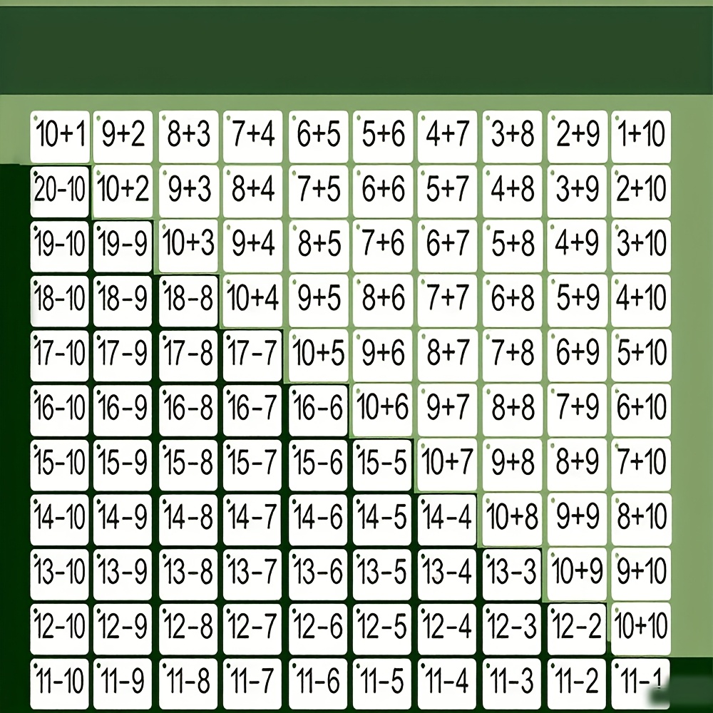 132 Cards with Addition and Su - Kids Education Card 리뷰 및 가격