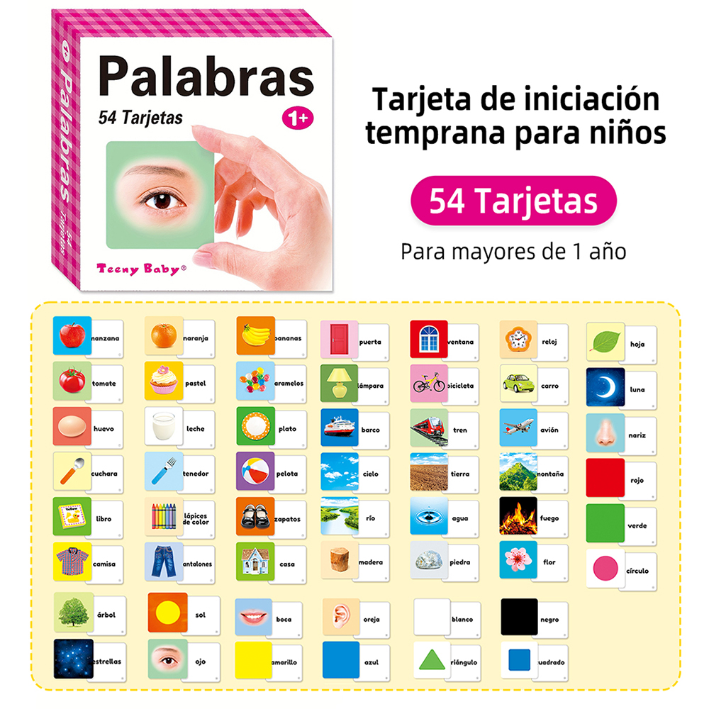 Different types of Spanish lea - Kids Education Card 리뷰 및 가격
