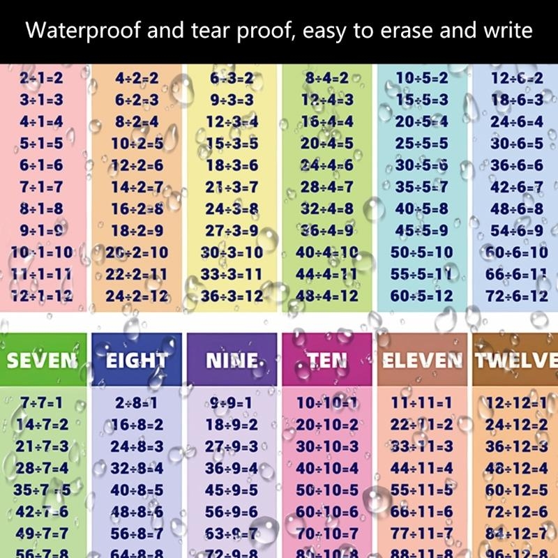 Kids Math Calculation Poster P - Kids Education Calculator 리뷰 및 가격
