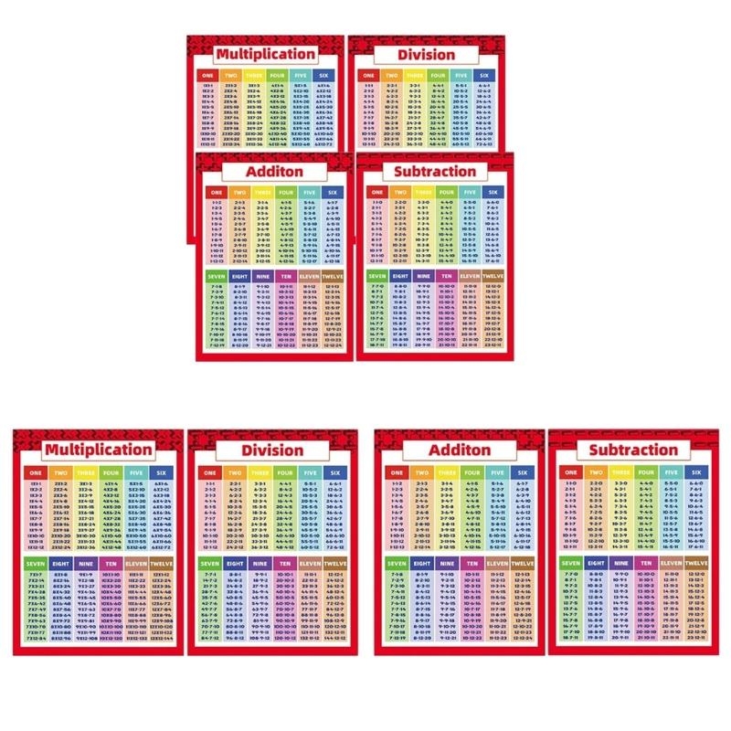 Kids Math Calculation Poster P - Kids Education Calculator 리뷰 및 가격