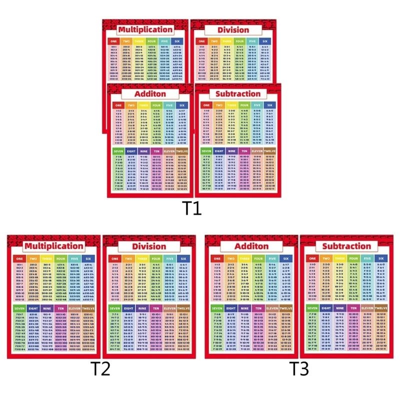 Kids Math Calculation Poster P - Kids Education Calculator 리뷰 및 가격